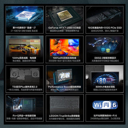 Lenovo/联想 拯救者Y7000P 2020款十代酷睿i7游戏本学生手提笔记本电脑RTX2060独显6G酷睿八核15.6英寸 商品图3