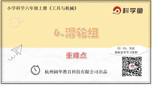 6.1.6《滑轮组》重难点提升课程 商品图0
