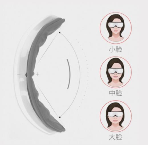 奥佳华OGAWA护眼仪OG-AM06 商品图4
