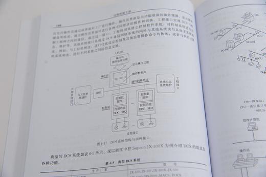 过程控制工程 第四版 戴连奎 过程控制系统设计实现书传热设备控制精馏塔控制化学反应过程控制操作 高校自动化专业教材 商品图1