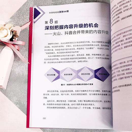 抖音短视频涨粉66招 商品图4