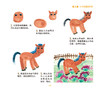 儿童绘画入门（套装5本） 商品缩略图3