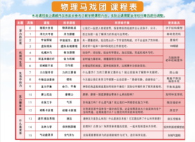 2020秋华中科技大学附属小学一至六年级【八一无人机】【地球探险家】【物理马戏团】课程 20.Q.Z.D.18+06+13