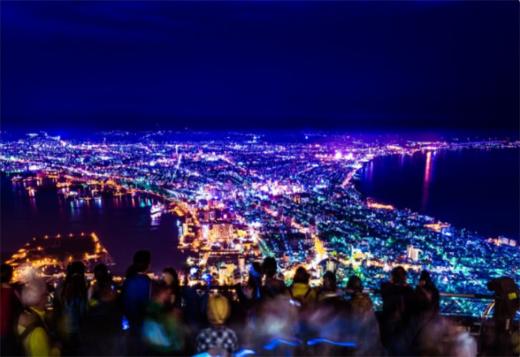 第一次去北海道推荐景点 商品图2