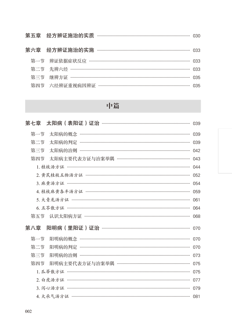 目录9787513262439经方医学讲义2.jpg