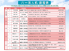 2020秋鹤壁市淇滨小学三四年级【八一无人机】课程 20.Q.Z.D.06 商品缩略图1