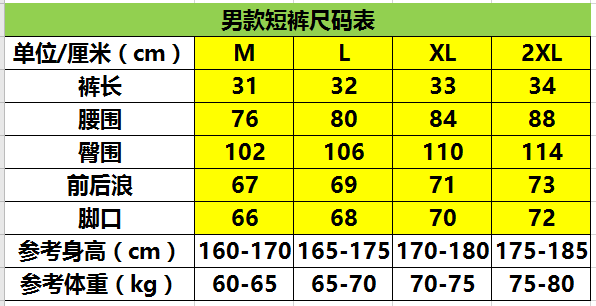 男款短裤尺码表.png
