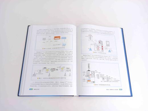 化工过程强化关键技术丛书 微波化工技术 商品图4