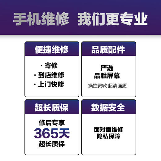 【碎屏宝】PISEN CARE B 手机无忧卡碎屏宝 1年碎屏保修+2年电池换新+1年延保+2次贴膜 商品图3