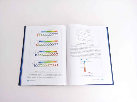 化工过程强化关键技术丛书 蒸馏过程强化技术 商品图5