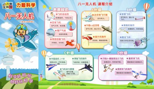 2020秋兰溪杭州育才小学1-3年级【八一无人机】课程 20.Q.D.D.06 商品图0