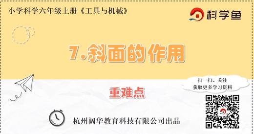 6.1.7《斜面的作用》重难点提升课程 商品图0