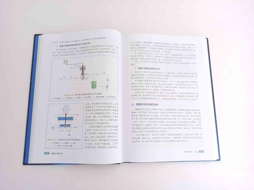 化工过程强化关键技术丛书 超重力分离工程 商品图5