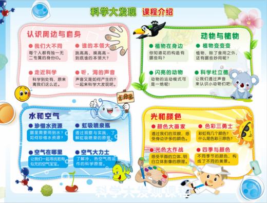 2020秋成都市协和实验小学一二年级【八一无人机+科学大发现】课程 20.Q.X.S.06+21 商品图1