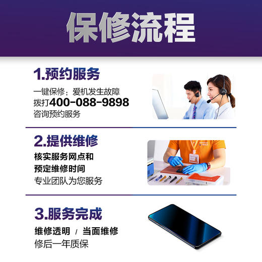 【碎屏宝】PISEN CARE B 手机无忧卡碎屏宝 1年碎屏保修+2年电池换新+1年延保+2次贴膜 商品图2