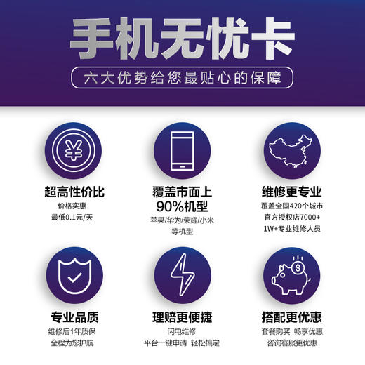 【碎屏宝】PISEN CARE B 手机无忧卡碎屏宝 1年碎屏保修+2年电池换新+1年延保+2次贴膜 商品图1