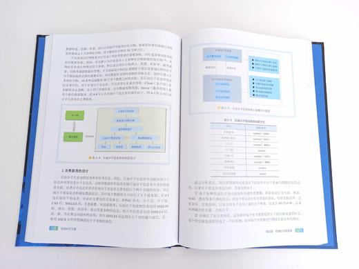 化工过程强化关键技术丛书  石油分子工程 商品图6