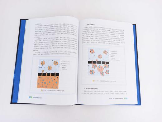 化工过程强化关键技术丛书  微界面传质强化技术 商品图3