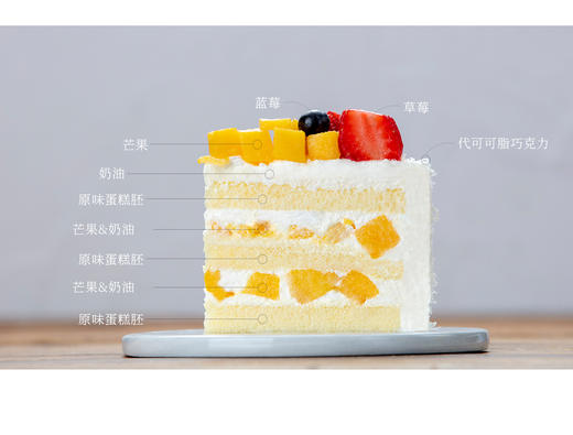 【教师节专款】心印（桃李芬芳） 蛋糕 商品图3