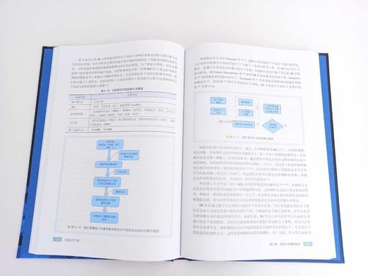 化工过程强化关键技术丛书  石油分子工程 商品图3