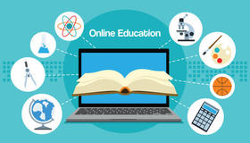 真正干货 | 手把手教你做好教育机构的线上招生策划