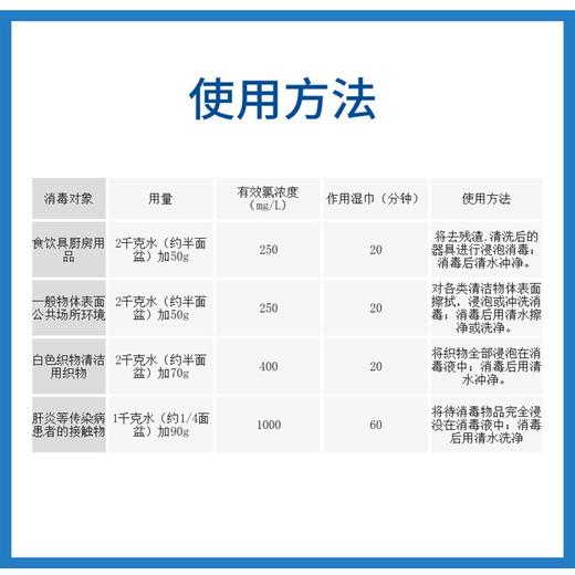 白猫84消毒液   2kg*8瓶/件 商品图1