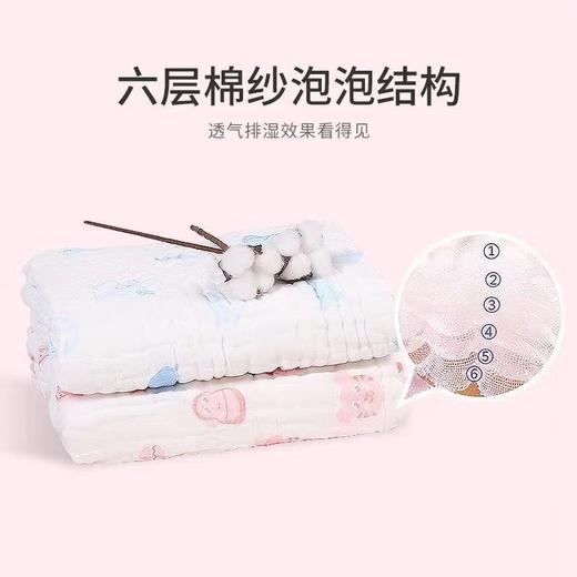 okbaby 婴儿浴巾全棉纱布被子新生儿吸水纱布浴巾宝宝夏季盖毯薄 商品图4
