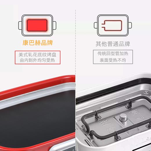 康巴赫网红多功能料理锅家用烤锅大容量烤肉煎煮蒸一体 商品图3
