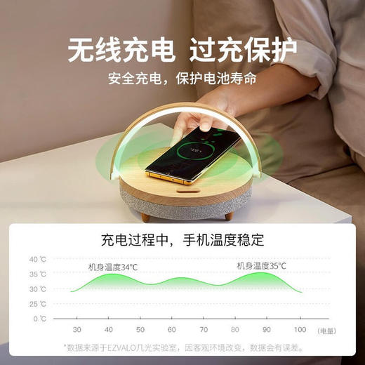 几光 无线充电音箱多功能台灯 商品图5