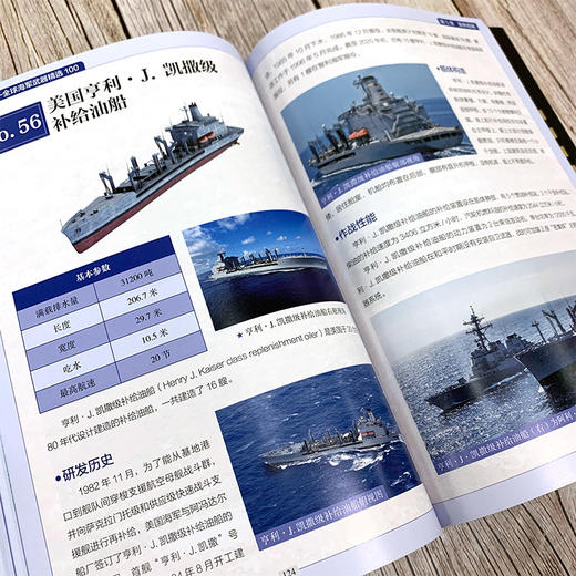 全球武器精选系列 远洋之鲨 全球海军武器精选100 世界军事书籍 世界各国海军装备经典武研发历史武器构造作战性能 青少年军事科普 商品图4