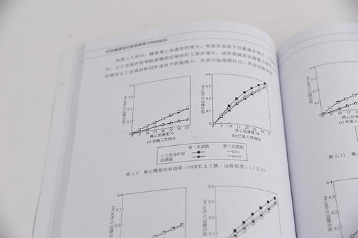 垃圾填埋场衬垫系统受力特性研究 李明飞 垃圾填埋场衬垫系统设计与施工 可供岩土工程 环境工程 土木工程领域科研技术人员参考书 商品图3