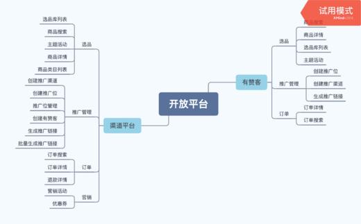 【dido多功能健康检测智能手环男】运动心电图心跳监测智能设备计步器 商品图0