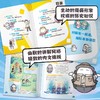 赛雷三分钟漫画人类简史2  塞雷著 知乎评分9.8 全彩漫画书历史故事书幽默讲读历史中小学生课外历史科普书阅读 商品缩略图3