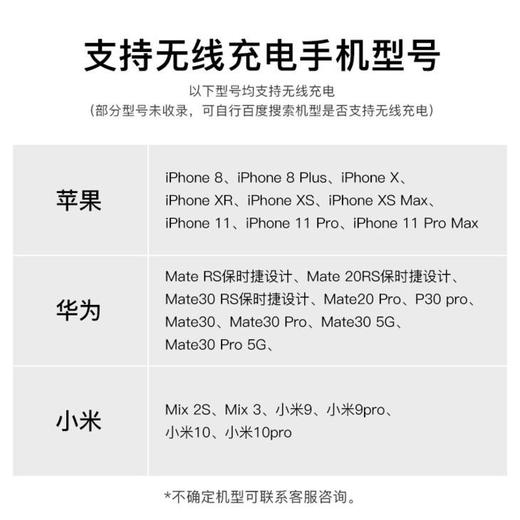 几光 无线充电音箱多功能台灯 商品图11