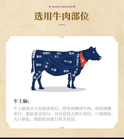 【第二件半价】膳时光进口原厂原切牛上脑 商品图3