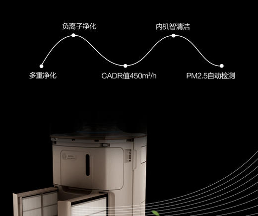Colmo (KFR-72LW/CA1J-6) 3匹柜机 商品图6