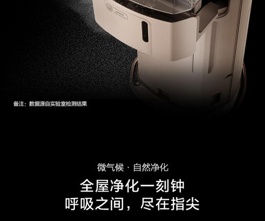 Colmo (KFR-72LW/CA1J-6) 3匹柜机 商品图5