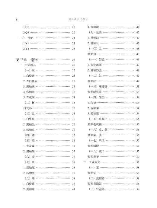 淄川渭头河窑址 商品图3