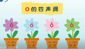 2——3 单韵母o的四声调