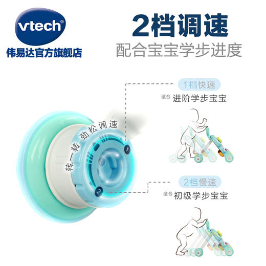 VTech伟易达大象学步车婴幼儿宝宝手推助步学步车儿童走路推推乐 商品图2