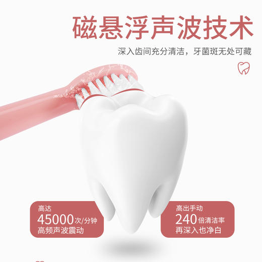 会洗脸的声波电动牙刷~3D立体弧面刷头，磁悬浮声波技术，刷牙洗脸提拉三合一 商品图2