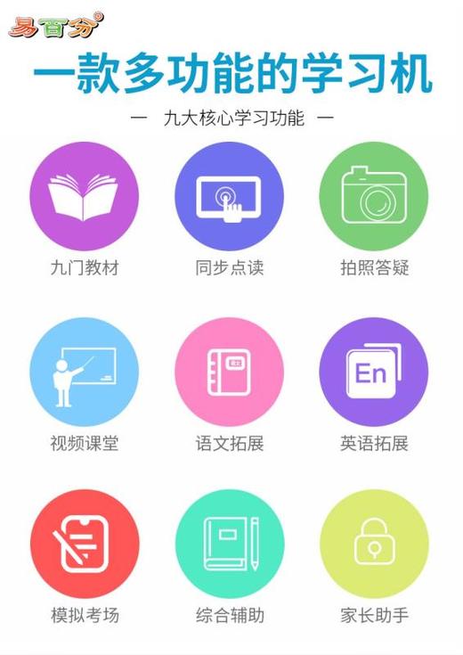 易百分学习机，真实运行2+32G  八核处理器 CPU主频 2.0GHz  前200后800万高清摄像头 不懂哪里指哪里，精准识别 商品图6