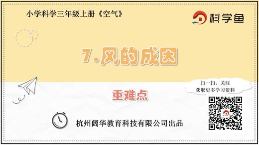 3.2.7《风的成因》重难点提升课程 商品图0