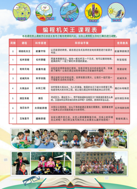 2020秋江苏科技大学附属实验小学力翰科学【编程机关王】课程 20.Q.D.D.08