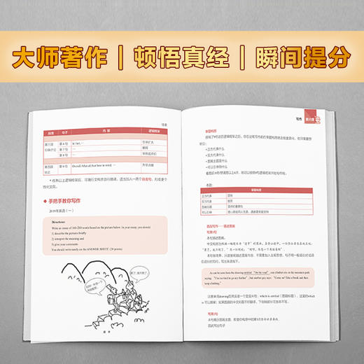 考研英语技巧大全真经 商品图3