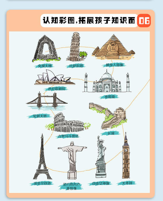 儿童职业启蒙绘本套装全10册3-4-5-6岁幼儿我的第一套职业启蒙绘本长大后干什么系列幼儿梦想家职业认知绘本早教图画书儿童启蒙书 商品图2