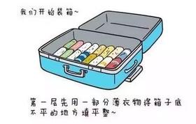  如何用20寸小箱装下10天的行李 | 史上精简又全面的行李收纳法 