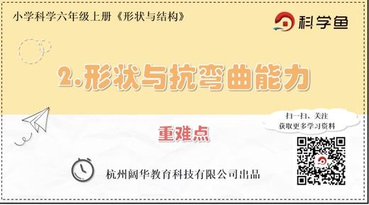 6.2.2《形状与抗弯曲能力》重难点提升课程 商品图0