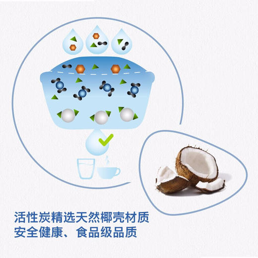 碧然德水垢专家版滤芯6只装 商品图4