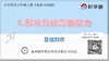 6.2.2《形状与抗弯曲能力》基础课程 商品缩略图0